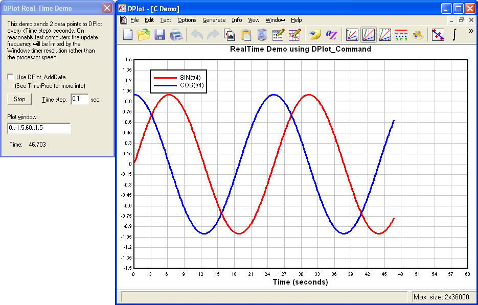 Graph Data Points Program