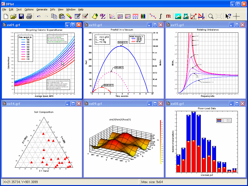 DPlot - Graphing software