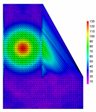 Surface plot w/ concave boundary