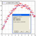 Click to enlarge Curve fit