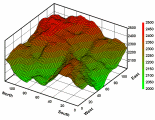 Click to enlarge 3D projection