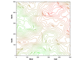 Contour lines