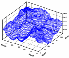 Click to enlarge Wireframe mesh