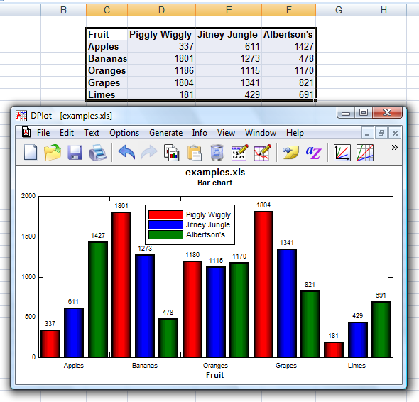 Excel Chart Software
