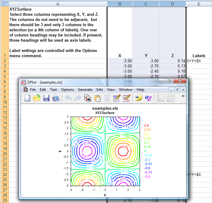 Contour Chart Excel