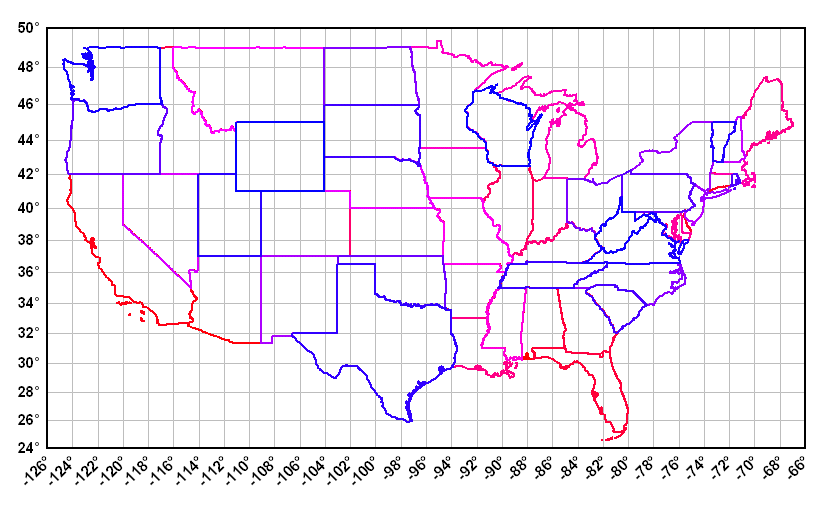 dplot features