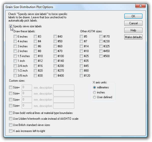 Astm Sieve Conversion Chart