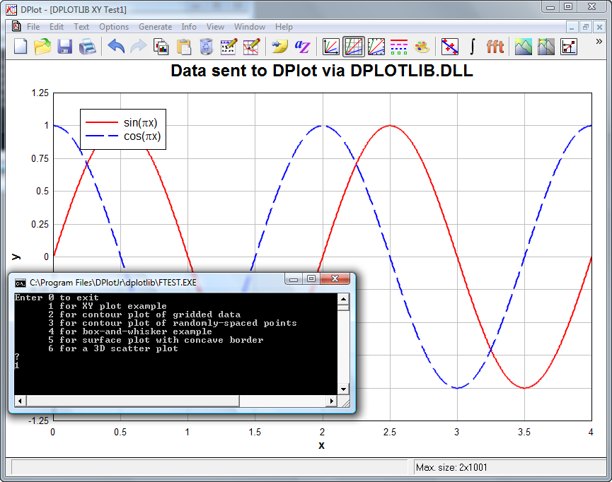 Scientific Charting Software