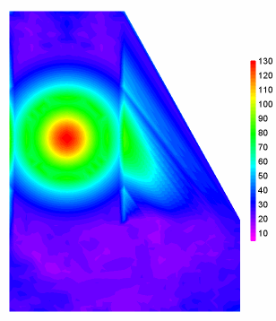 Surface plot w/ concave boundary